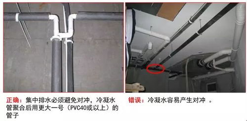 多聯(lián)機(jī)空調(diào)工程安裝問(wèn)題案例圖集